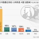 리얼그래픽 이미지