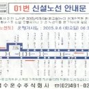 신흥 순환 버스 신차 투입 이미지