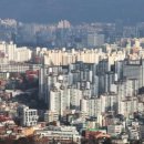 부자부동산중개사무소 이미지