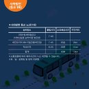 버스정류장(버스터미널 맞은편) 이미지