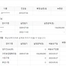 중앙동302 이미지