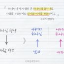 창세기1장26절의 '우리' 로 표현된 하나님의 진실 이미지