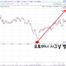 대봉엘에프영어조합법인 이미지