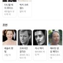 2017 | 영화 팬텀 스레드(2017) 정보, 줄거리, 결말, 후기