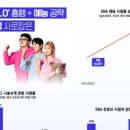 지정민 이미지