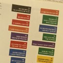 스튜디오하프-보틀 이미지