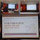 영남빌딩 | [수학의달인특별교육]2025.영남사업단 특별교육