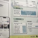 코템 파주3공장 | 파주 핸드드립 커피공장103 헤이리점 내돈내산 후기 주차 가격 feat.헤이리시네마