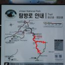 유평산방 | 지리산 치밭목(유평~새재삼거리~치밭목~새재삼거리~새재)