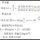 공명철물 | 4.물리적 유해인자 관리