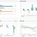 아주네트웍스주식회사 이미지