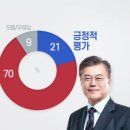 대한문화사