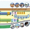 학마을캠프 이미지