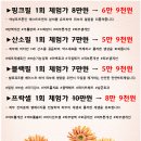 원탑가정의학과의원 이미지