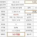 단송34 네이버블로그