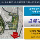 송탄역 서희스타힐스 이미지