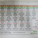 씨앤케이치과의원 이미지