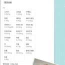 동해건강원 - 음성군 장감로132번길 7 | 동해건강원