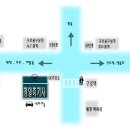 경일측기사