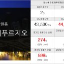 미소합동공인중개사사무소 이미지