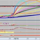 대성네트웍스(주) 이미지