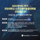 국민대학교 소프트웨어융합대학원 이미지