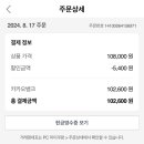 경남수족관