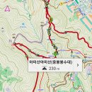 응봉체육공원 이미지