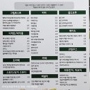 달리는 커피 이미지