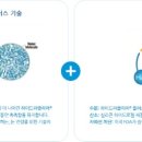 글라스스토리대전목원대점 이미지