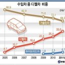 모두클린 이미지