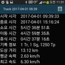 득량주막 네이버블로그