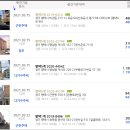 푸른나무내과의원 이미지