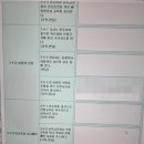 소명어린이집 네이버블로그