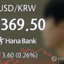 6월9일 천안아산금매입시세 입니다 이미지