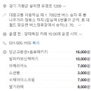 전호목장 네이버블로그