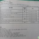 삼화자동차공업사 이미지