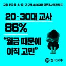 [2030 교사 86% 월급 때문에 이직 고민...교총, 처우 개선 촉구 기자회견 개최] 이미지