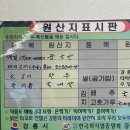 예향막국수 티스토리