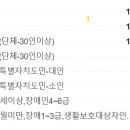 평창할인마트 이미지