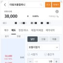 신영컴퍼니 | 더핑크퐁컴퍼니 상장일 주가 매도후기
