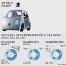 로봇사이언스 이미지