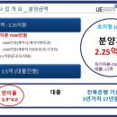 전라남도 고흥 태양광발전소 매도!! / 태양광 대환대출 / 태양광 리파이낸싱 이미지