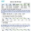 호텔폴라리스(가동) | (240508.수) 테마 종목 및 리포트 요약 정리