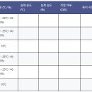 클린시스템