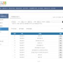 마트온누리약국 네이버블로그