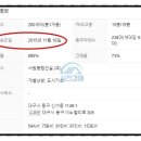 서원종합가스 이미지