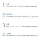 강남성심한의원 이미지