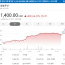 GS25  의정효성점 | [국내주식]증권사 주가분석리포트 요약 (2025년 4월 11일) Part 3
