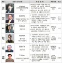 후리건축사사무소 이미지